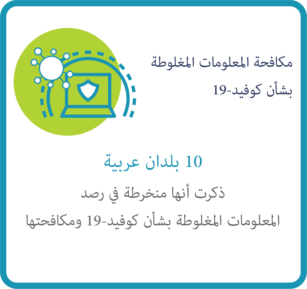 sdg-1