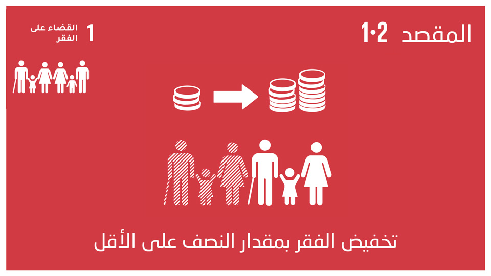 sdg-1