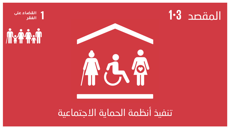 sdg-1