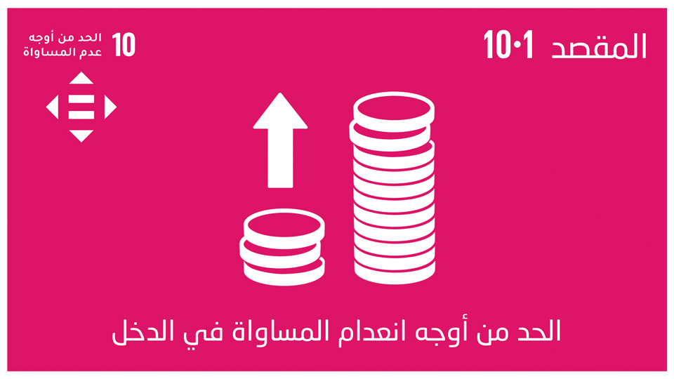 sdg-10