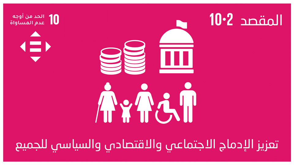 sdg-10