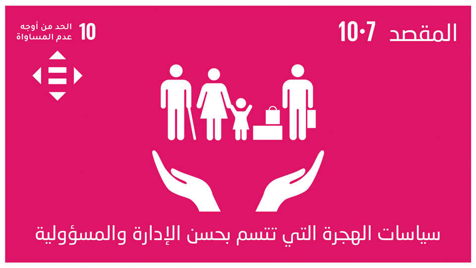 sdg-10