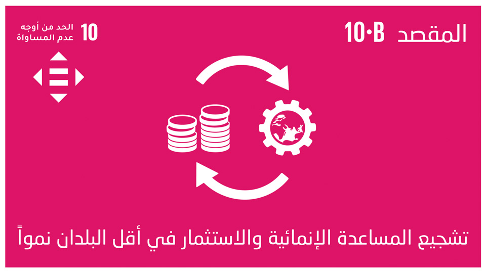sdg-10