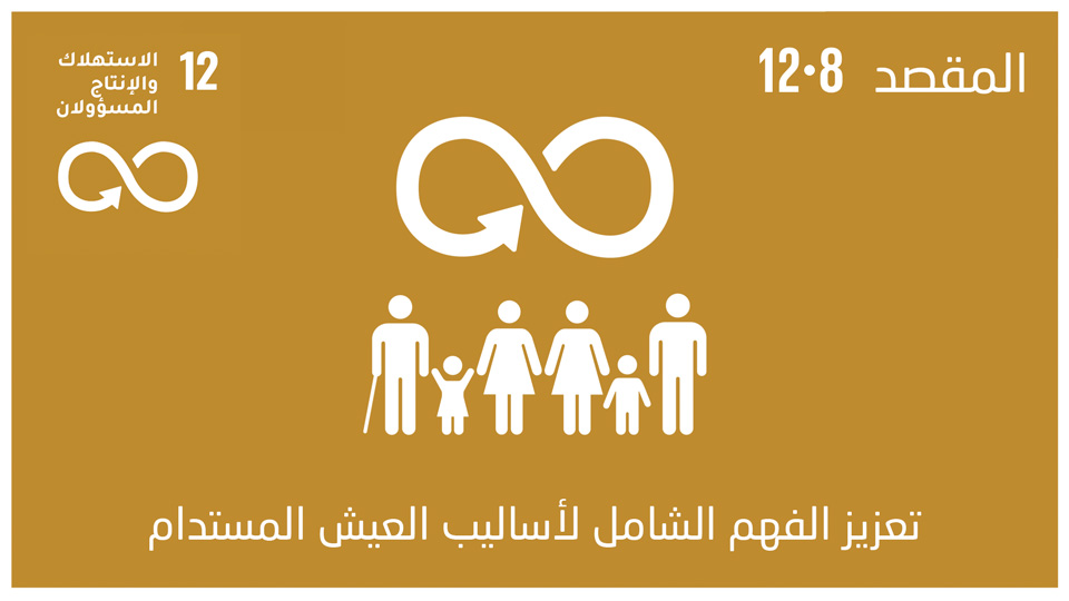 sdg-12