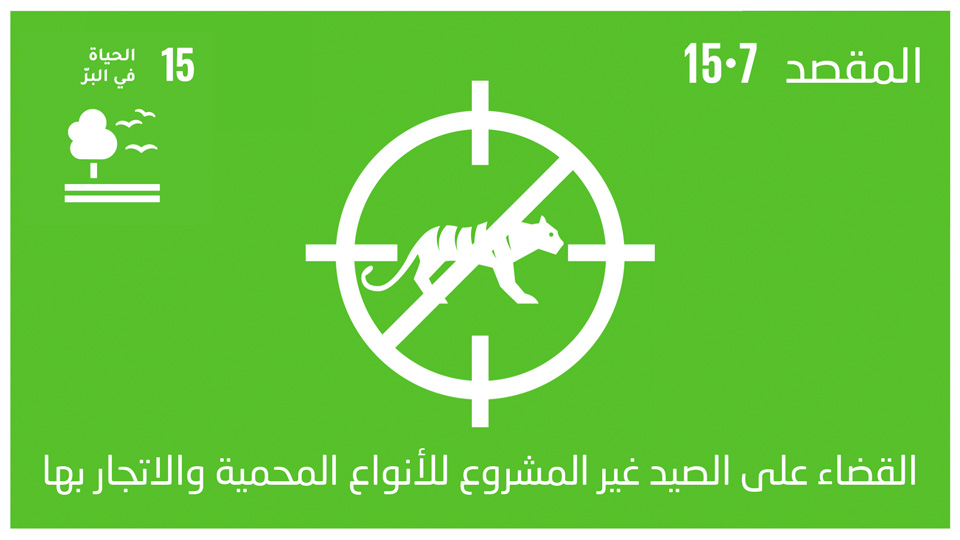 sdg-15
