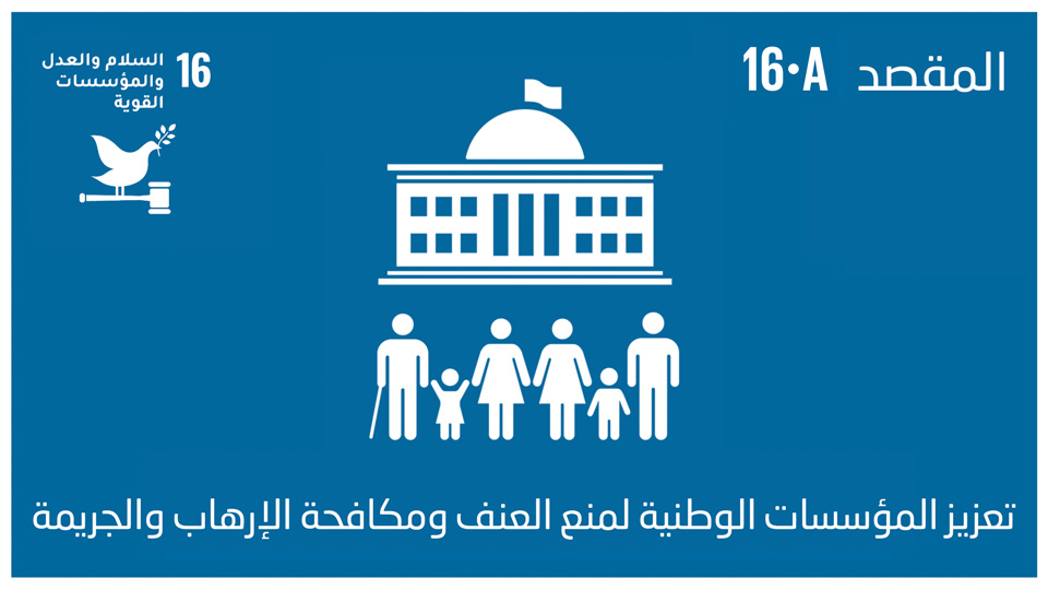 sdg-16