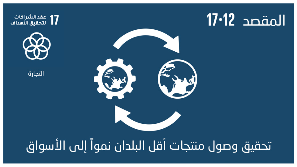 sdg-17