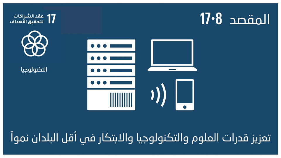 sdg-17