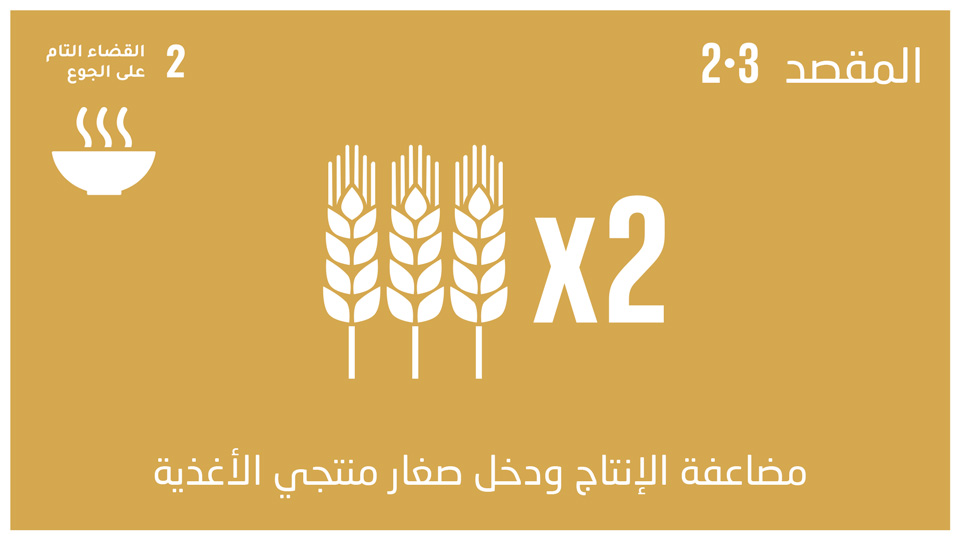 sdg-1