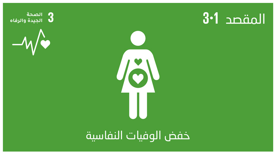 sdg-1