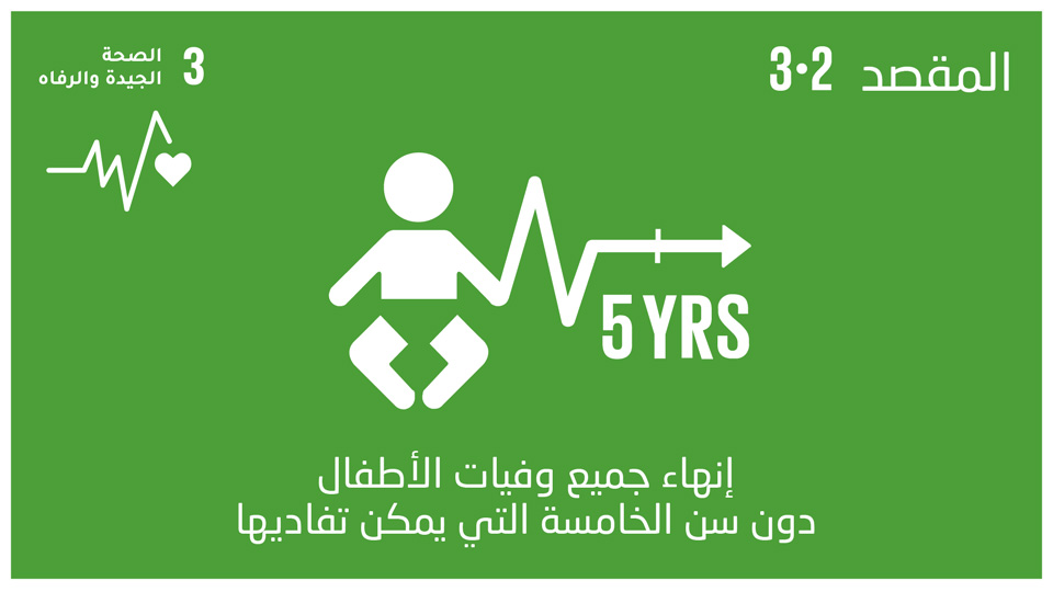 sdg-1