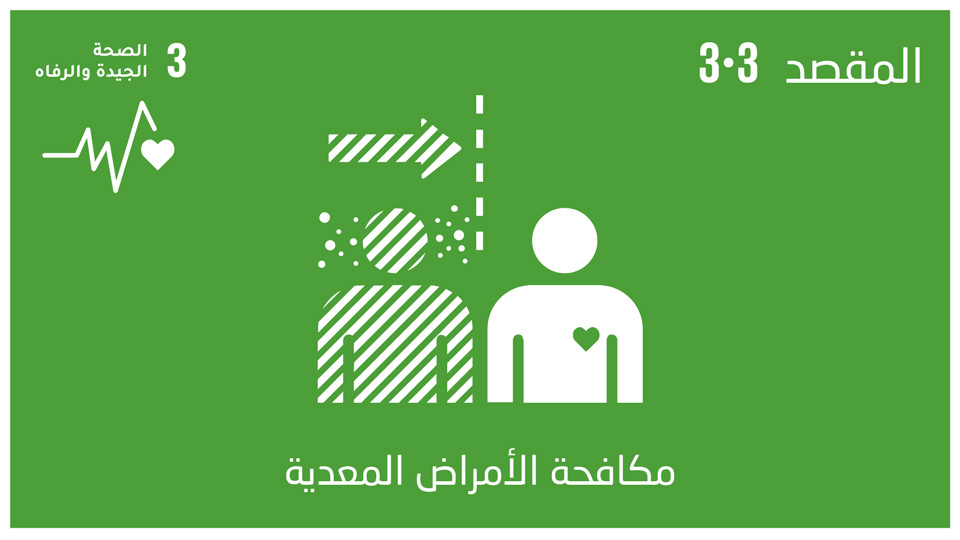 sdg-1