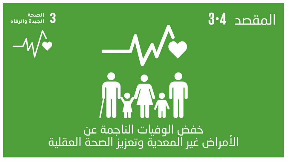 sdg-1