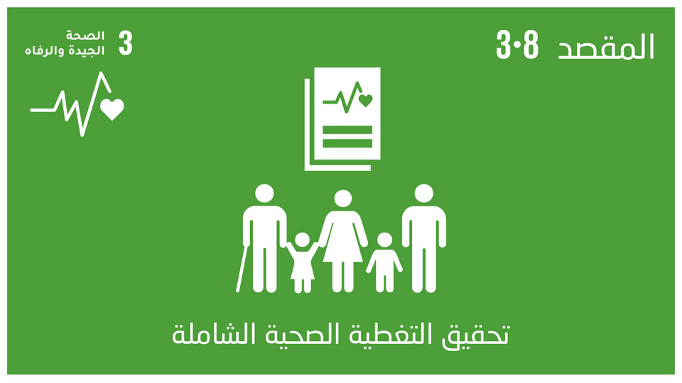 sdg-3