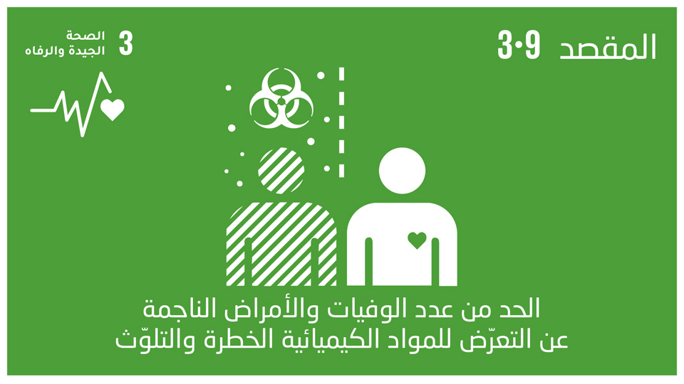 sdg-3
