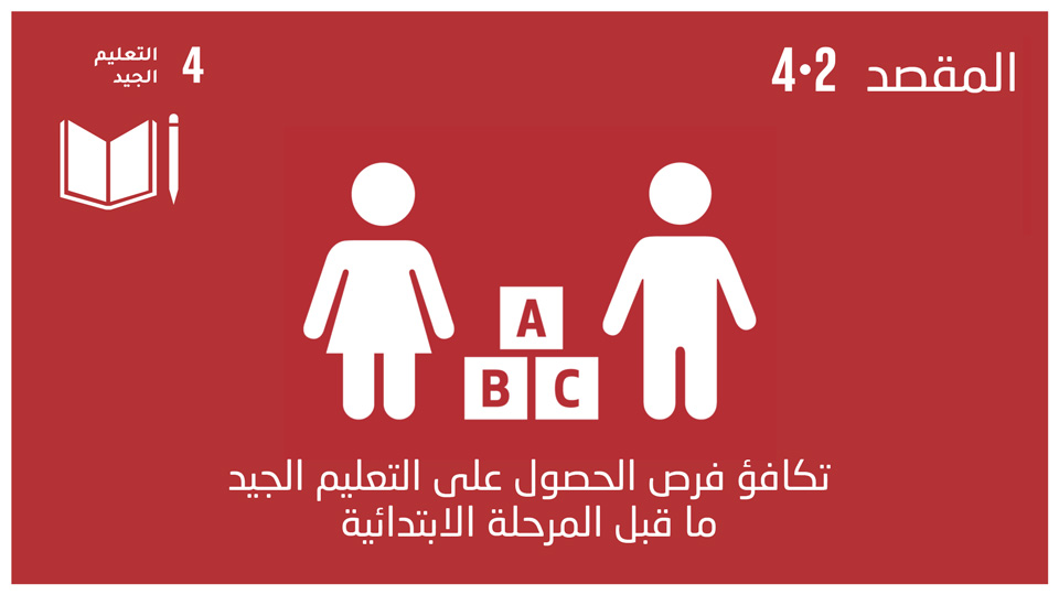 sdg-4