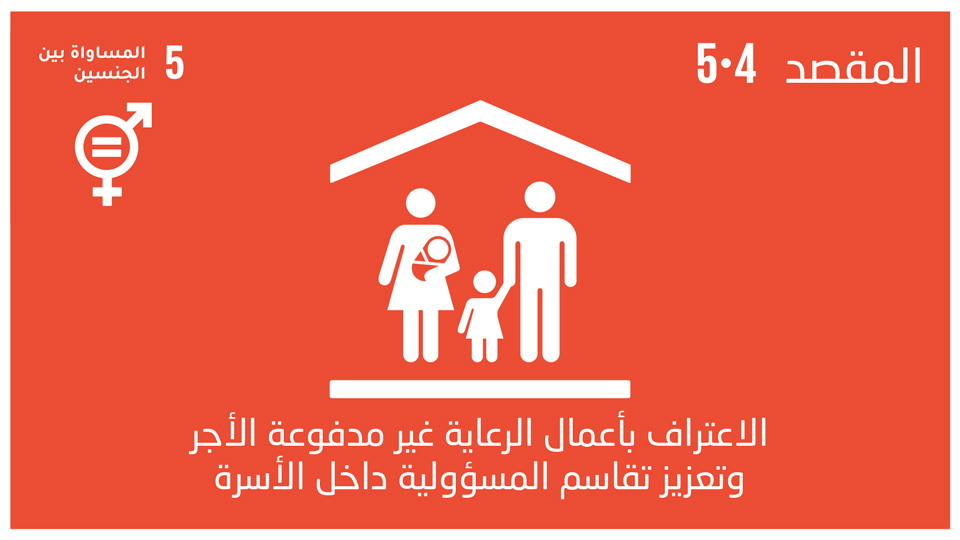 sdg-5