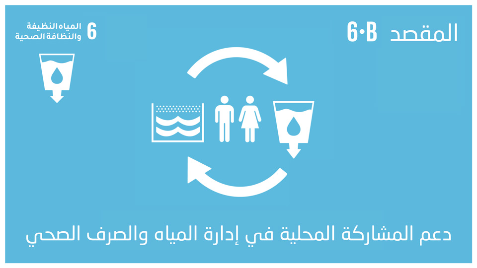 sdg-6