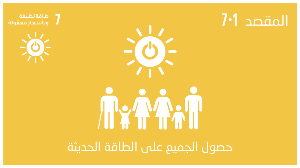 sdg-7