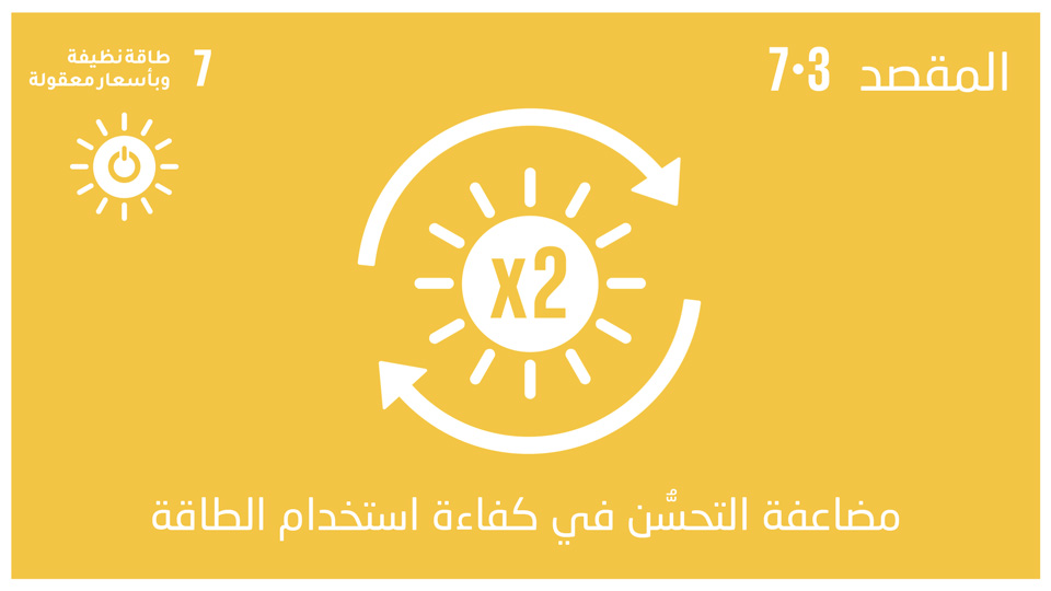 sdg-7