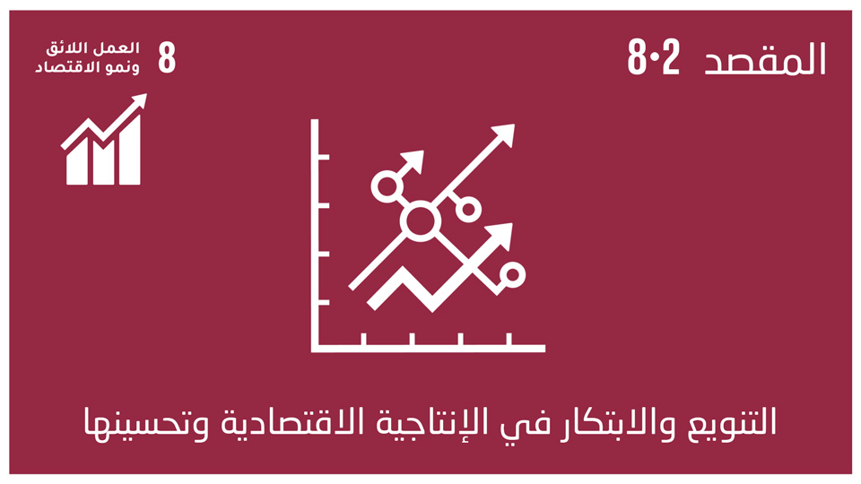 sdg-8