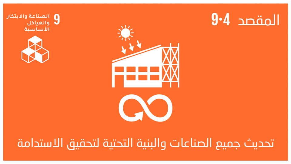 sdg-9