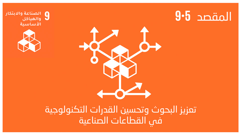 sdg-9